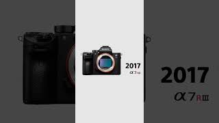 10-year anniversary 🎂: On October 16th, 2013, Sony launched the first Full Frame Mirrorless camera 📷