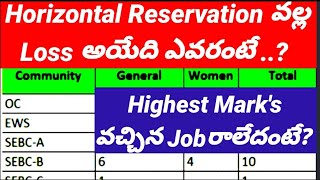 Horizontal Reservation #sriharshaacademy Govt.Job Fill @SriHarshaAcademy #sriharsha