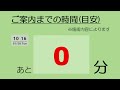 田町駅前治療院待ち時間