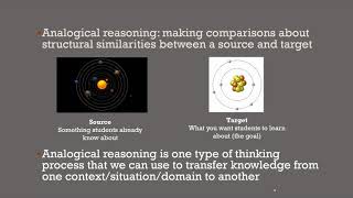 Transfer and analogical reasoning