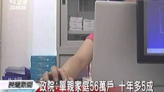 20111104-公視晚間新聞-離婚.分居十年來倍增 單親家庭多五成.mpg