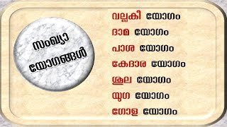 സംഖ്യാ യോഗങ്ങൾ-വല്ലകീ,ദാമ,പാശ,കേദാര ,ശൂല,യുഗ ,ഗോള യോഗങ്ങൾ