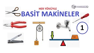 BASİT MAKİNELER-1