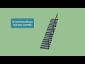 Create a Staircase Assembly - Profile Builder 2 for SketchUp