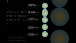 Transform \u0026 Transition property in css #css #transformation #transitions #programming