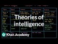 Theories of intelligence | Processing the Environment | MCAT | Khan Academy