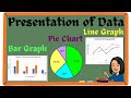 Bar Graph / Pie Graph / Line Graph