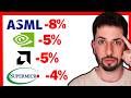 Did ASML's Earnings Report Crash Other Semiconductor Stocks?