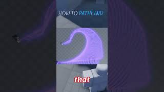 How to PATHFIND in Roblox 2026 #robloxdeveloper #robloxcoding #pathfinding #roblox #tutorial