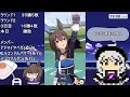 【ウマ娘】カプリコーン杯オープン ４日目 ラウンド２　グループa 声無し