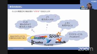 並列分散処理基盤のいま～45分で学ぶHadoop/Spark/Kafka入門～ 2020-6-27 B-2