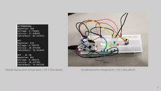 EEE 174 / CPE 185 Final Project - Temperature Stabilizer