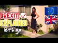 BREXIT EXPLAINED