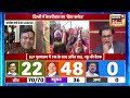 aar paar live with amish devgan delhi elections exit poll bjp aap arvind kejriwal congress