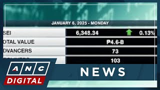 PSEi back in the green at 6,348 Wednesday close despite low volumes | ANC