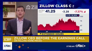 Zillow CEO Jeremy Wacksman: Affordability is still a challenge in the housing market
