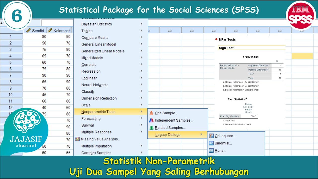 Tutorial Spss 06 Youtube