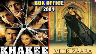 Khakee 2004 vs Veer Zaara 2004 Movie Budget, Box Office Collection, Verdict and Facts