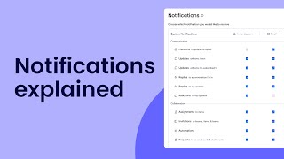 Notifications explained | monday.com tutorials