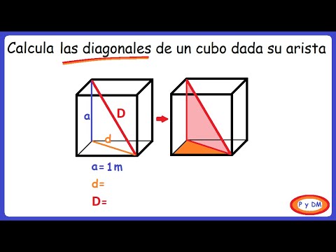 Diagonales De Un Cubo Dada Su Arista - YouTube