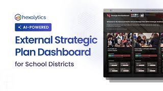 External Strategic Plan Dashboard