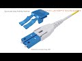 Premium grade Uniboot Patch Cable Assembly