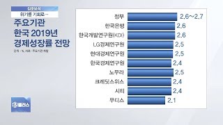 [집중분석] ‘저성장의 늪’ 빠진 韓경제…대기업 묶고 벤처 육성, 효과는?