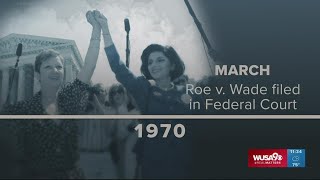 Roe v. Wade Timeline: From March 1970 to June 2022, the history of the abortion