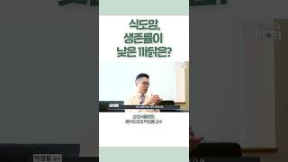 식도암, 생존률이 낮은 까닭은? #shorts