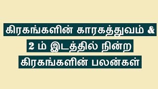 கிரகங்களின் காரகத்துவம் &  2 ம் இடத்தில் நின்ற கிரகங்களின் பலன்கள் - Palangal/Character of 9 Planets