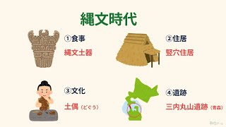 1-4 縄文時代