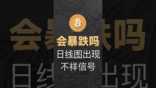 12-09[币价]会暴跌吗？比特币日线图发出不祥信号