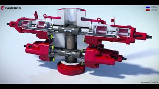 FUNCIONAMIENTO BOP + CHOKE MANIFOLD