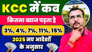 Kcc Loan New Rules-किसान क्रेडिट कार्ड में कब कितना ब्याज पड़ता है ? बैंक 4% बताकर 14% क्यों लेता है