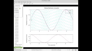 Application of a vector field to a sinewave