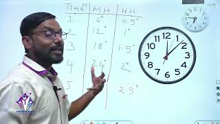 Clocks Part 1| Best Reasoning Classes in telugu |  Reasoning in telugu | SI Constable