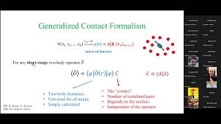 Short-range expansion for the nuclear many-body problem