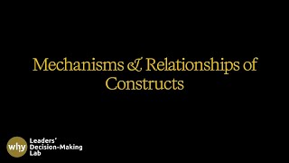 Mechanisms and Constructs in Theoretical Frameworks (Build Theoretical Framework | Ep. 5)
