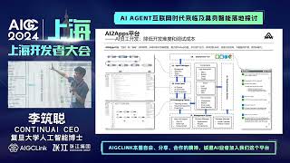 AI2Apps：安全可信的数字劳动力，赋能AI员工驱动的商业实体-复旦大学人工智能博士、ai2apps作者李筑聪于2024年上海aigc开发者大会分享主题