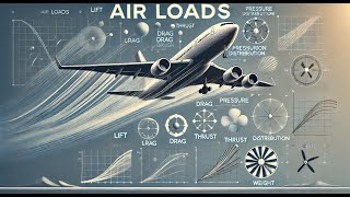 ATPL Systems 021 - Ep.33: Air Loads | ATPL Training | ATPL Exams