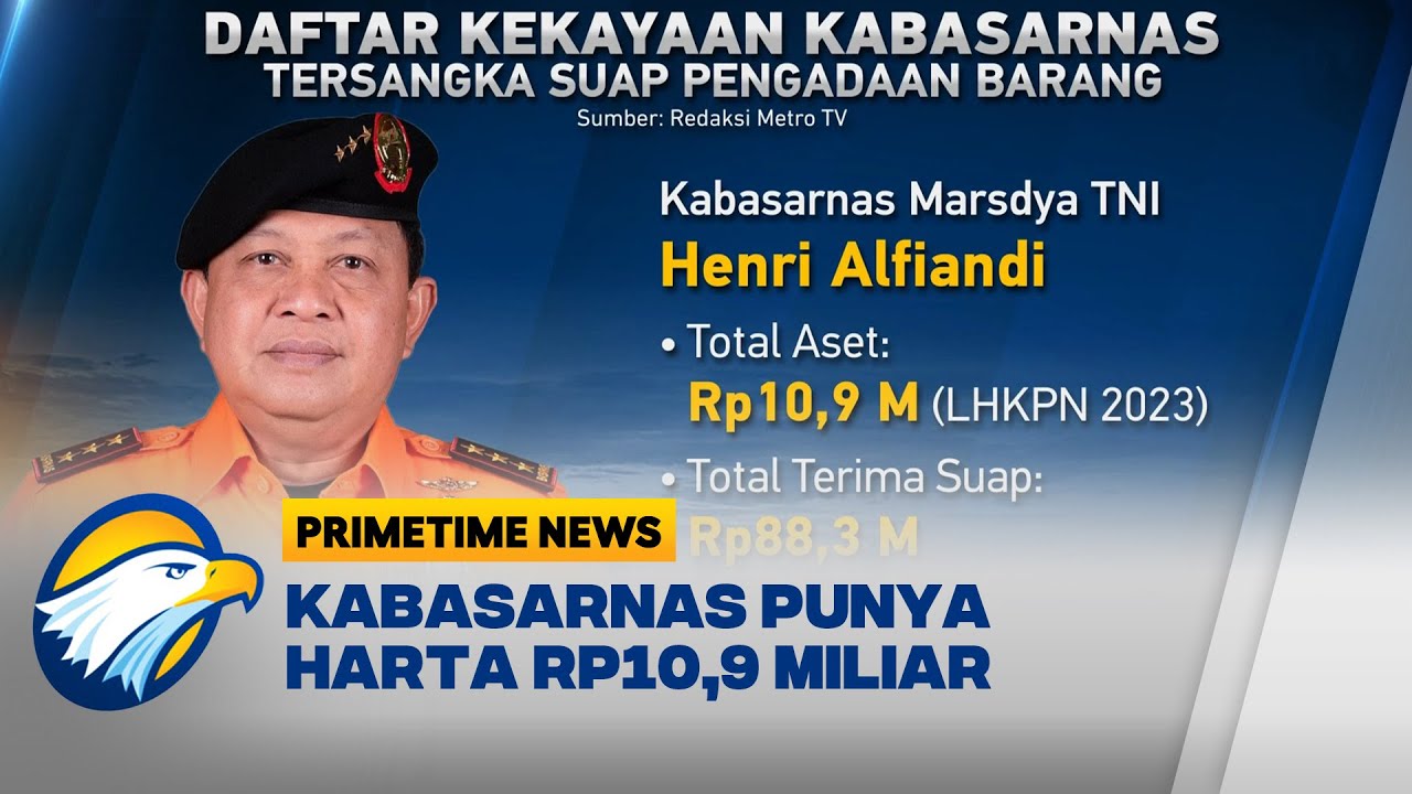 Harta Kekayaan Kabasarnas Henri Alfiandi, Punya Rp 10,9 Miliar Dan ...