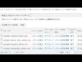 リスポ｜yahoo プロモーション広告のcsv読み込み