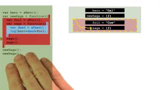 Predicting Execution Context Output - Object-Oriented JavaScript