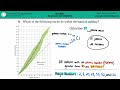 21.9a how to determine if chlorine 37 is a stable isotope