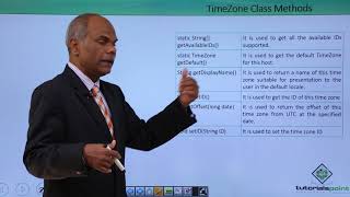 TimeZone Class