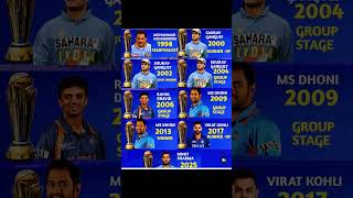 Team India icc champions trophy captain \u0026 winner \u0026 runner up list #trending #youtubeshorts #shorts