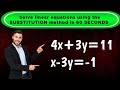 How to Solve linear equations using substitution method|EssEssBii Education