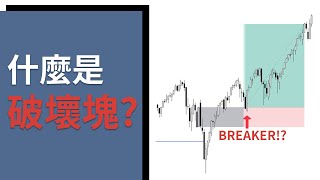 破底翻的真相: 什麼是破壞塊(Breaker)? 訂單流基礎(五) | Smart Money Concept #smc