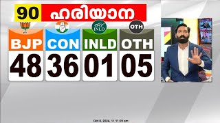 കശ്മീരിൽ ഇന്ത്യാസഖ്യം കേവലഭൂരിപക്ഷത്തിനരികെ, ഹരിയാനയിൽ വീണ്ടും 'താമര' വിരിയുമോ ?