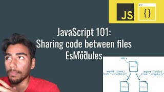 JavaScript 101: Sharing code between files (EsModules & dynamic loading)